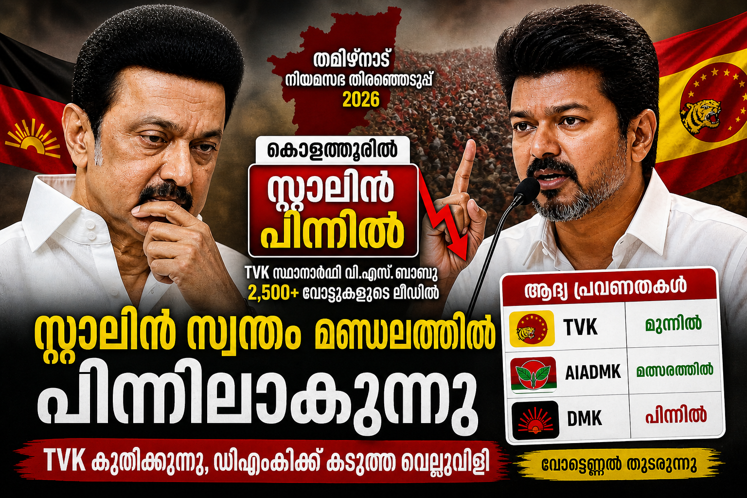 Read more about the article തമിഴ്നാട്ടിൽ സ്റ്റാലിനും, മകനും പിന്നിൽ; തമിഴ്നാട്ടിൽ ടിവികെയുടെ ശക്തമായ മുന്നേറ്റം