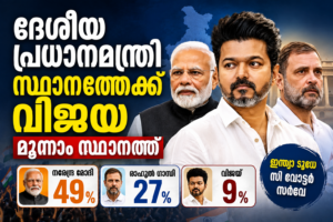 Read more about the article ദേശീയ പ്രധാനമന്ത്രി സ്ഥാനത്തേക്ക് വിജയ മൂന്നാം സ്ഥാനത്ത്; മോദിക്ക് 49 ശതമാനം പിന്തുണ